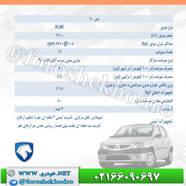 کاتالوگ تندر90